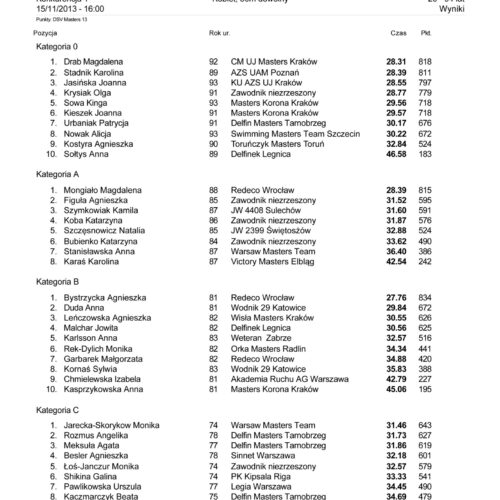 2013krakowmp 1